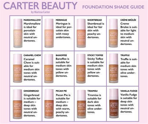 foundation shade matching tool